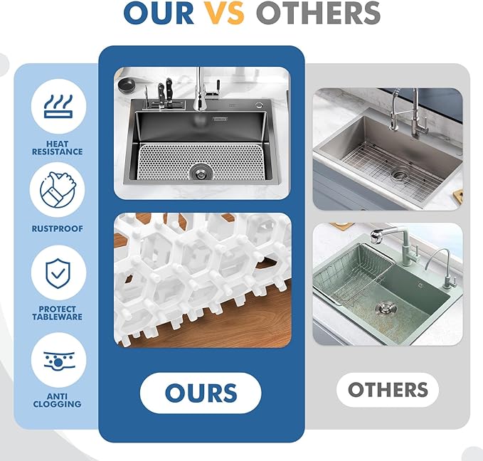 Bestjing Silicone Sink Protectors for Kitchen Sink with Center Drain - 24.8"x 13" Kitchen Protector Accessory, Non-Slip Heat Resistan Mat for Bottom of Farmhouse Stainless Steel Porcelain (White)