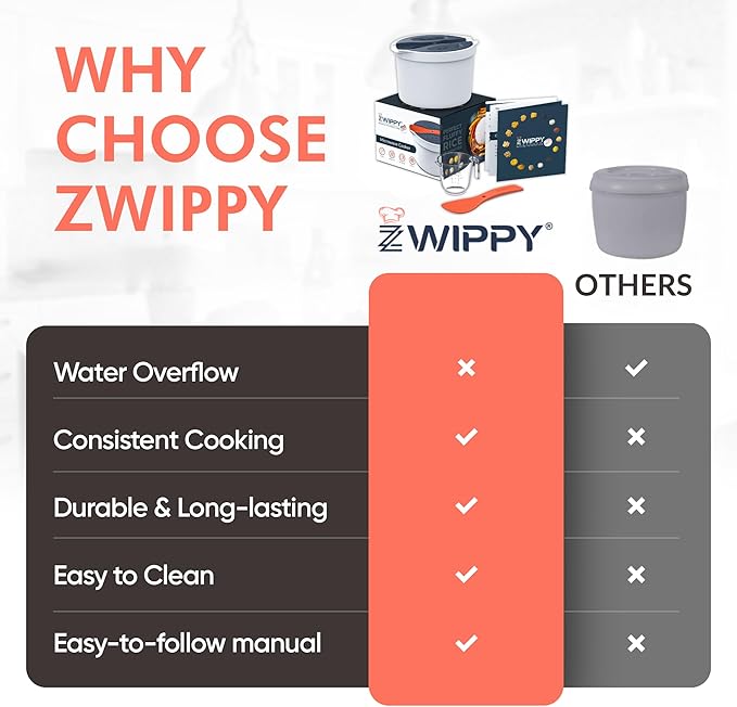 Microwave Rice Cooker Steamer and Pasta Cooker with Strainer - Mess-Free Design, Dishwasher Safe, Cooks Up to 8 Cups