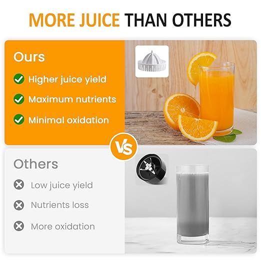 Dual-Head Electric Citrus Juicer, Plug-in Model Juicer Machine with Cleaning Brush, Portable Lemon Squeezer for Fresh Orange, Lemon, Lime, Kiwi, Grapefruit, Easy to Clean&Use