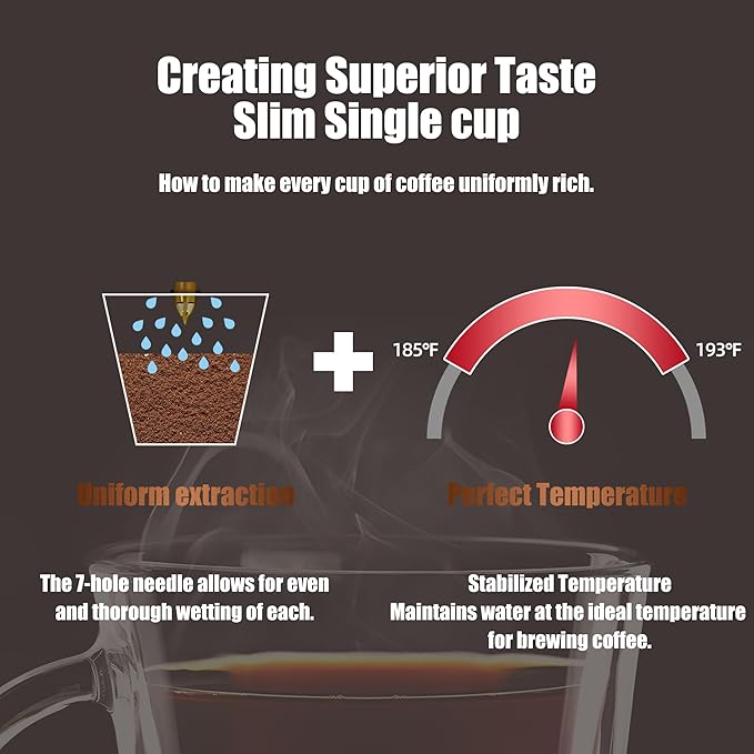Coffee Machine,Single Serve Coffee Maker,One Cup Coffee Maker with Reusable Filter&One-touch Control Button,Portable Brewer for Camping,Travel & Home,Easy To Clean& Store,15oz/450ml