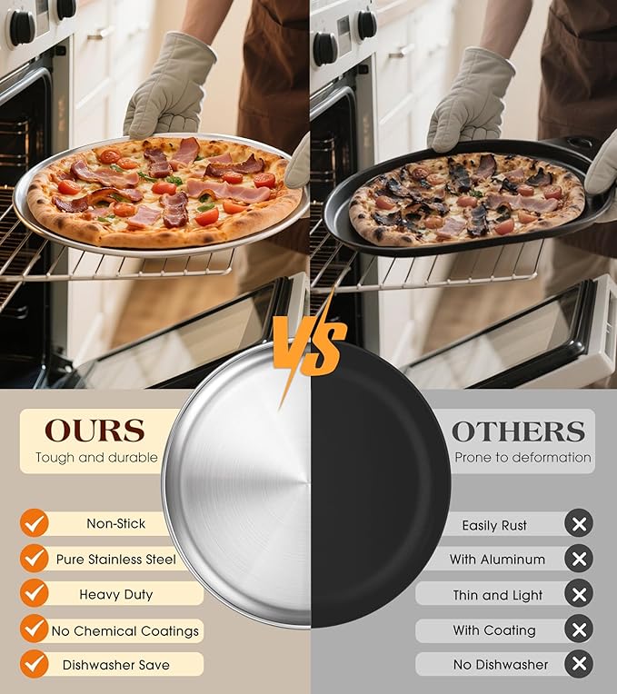 Yuiicaov Stainless Steel Pizza Pan 12 inch, Pizza Pan for Oven, Steel Pizza Tray, Thick Round Pizza Plate Pizza Baking Sheet, Easy Clean & Dishwasher Safe, Set of 1