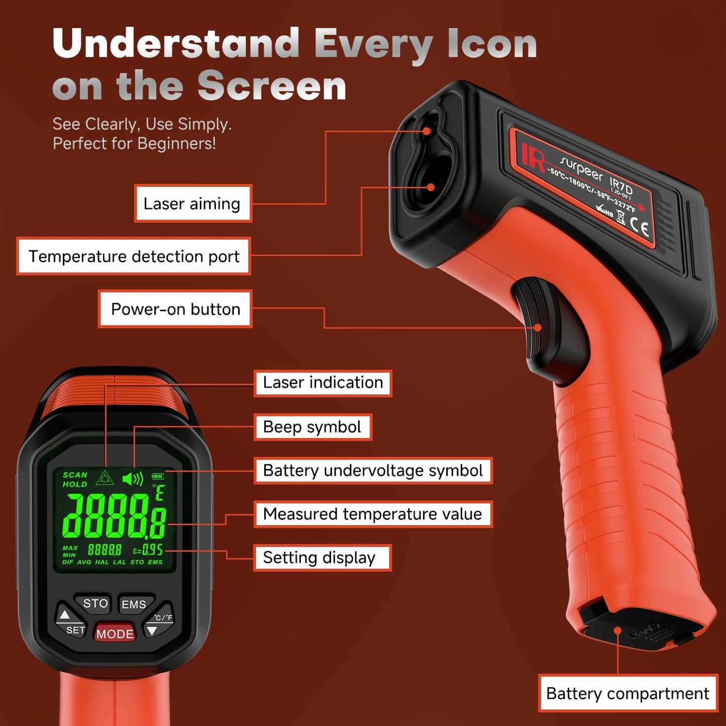 '-58℉~3272℉ Infrared Thermometer IR Gun, High-Temp Digital Temperature Gun, 50:1 Non-Contact Pyrometer for Kiln, Forge, Furnace, Engine, HVAC & Industrial Applications