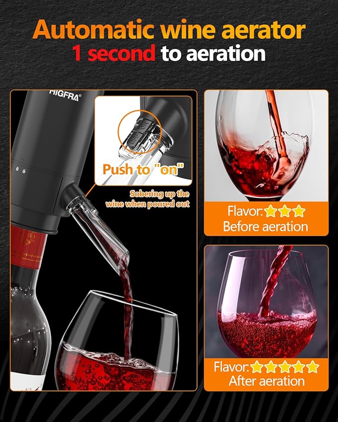Rechargeable Electric Wine Opener Set – 4-in-1 Wine Gift Set with Aerator, Vacuum Stopper & Foil Cutter – Perfect Mother’s Day Gift for Mom, Wine Lovers, Home, Kitchen & Party