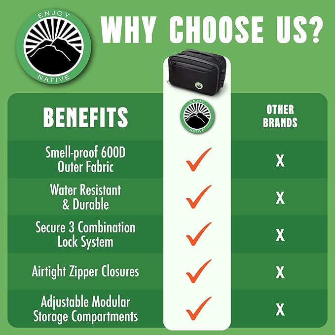 Enjoy Native Smell Proof Bag with Combination Lock, Smell Proof Container 9.5" x 6" x 5.5", Odor Proof Lockable Storage Case, Portable Travel Medicine Organizer for Herbs, Spices & Accessories