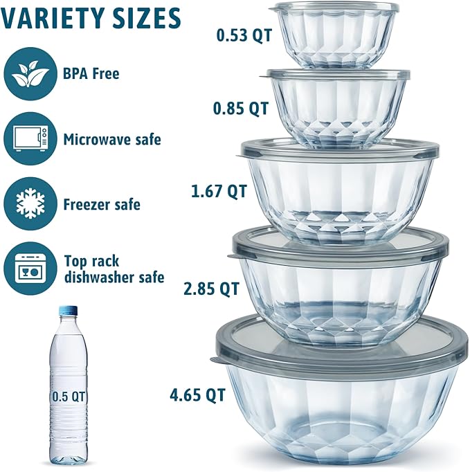 Freshmage Mixing Bowls with Airtight Lids Sets, 5 Packs Thick Glass Nesting Bowls for Kitchen Baking, Meal Prepping, Bpa Free, Dishwasher Safe, 0.5/0.8/1.6/2.7/4.4 Qt