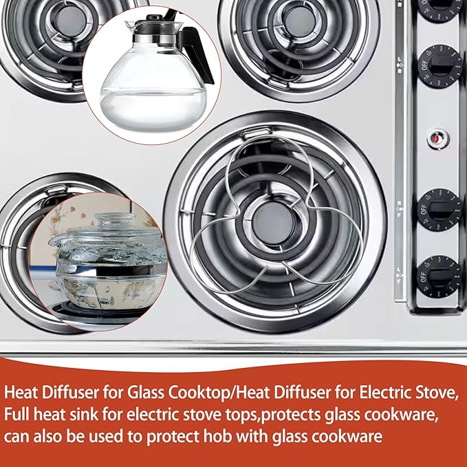 Glass Cooktop Heat Diffuser for Electric Stove, Full Heat Sink Protects Glass Cookware, Pack of 4