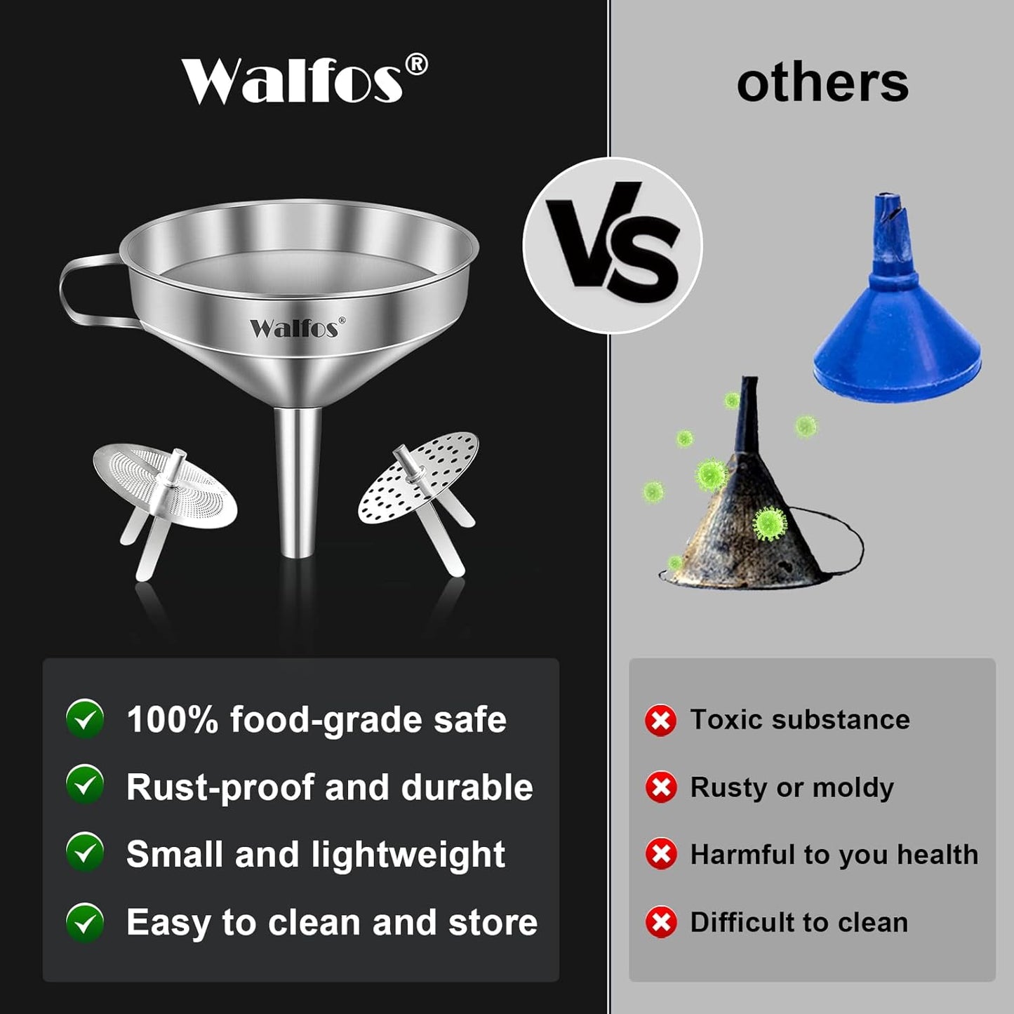 Large Stainless Steel Funnel, Walfos Kitchen Funnel with 2 Removable Strainer ＆ 1Pc Cleaning Brush, Perfect for Transferring of Liquid, Oils, Jam, Dry Ingredients & Powder (Big, 5.7")