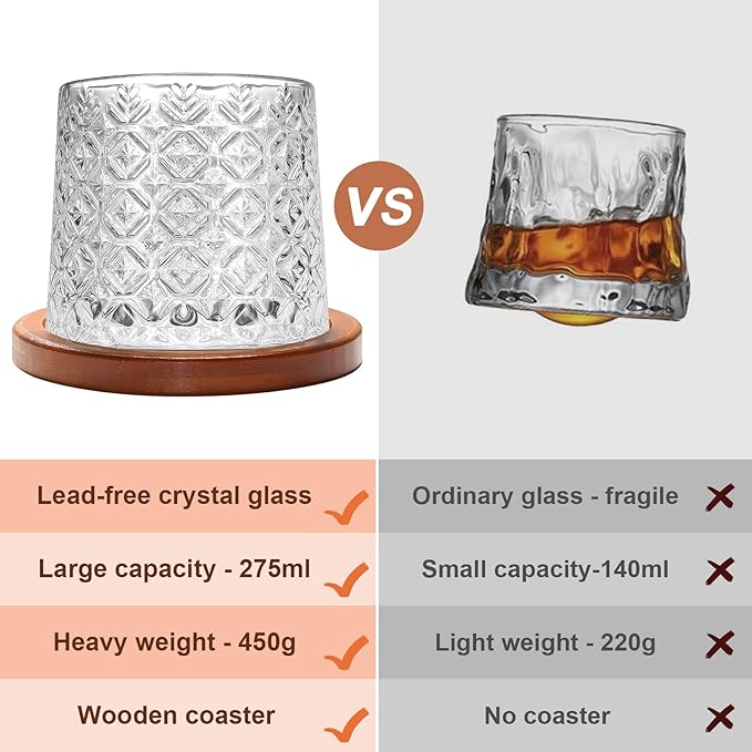 Rotatable Old Fashioned Glass, 275ml/10oz Crystal Whiskey Glass Set of 4, Wood Coaster, Thickening, Used as Rum Glass, Cocktail Cup, Coffee Cup, Milk Cup to Relax and Reduce Stress, Christmas gifts