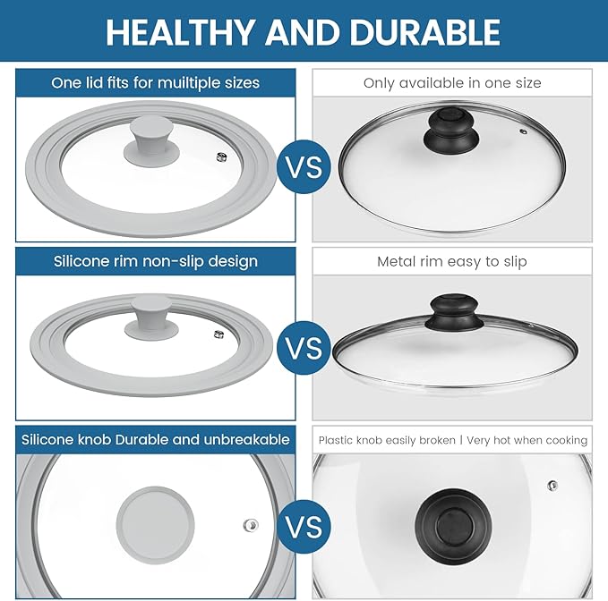 TOPULORS Universal Lid for Pots, Pans and Skillets, Tempered Glass with Silicone Rim Fits All 9 to 11 Inch Diameter Cookware, Replacement Lid, Grey