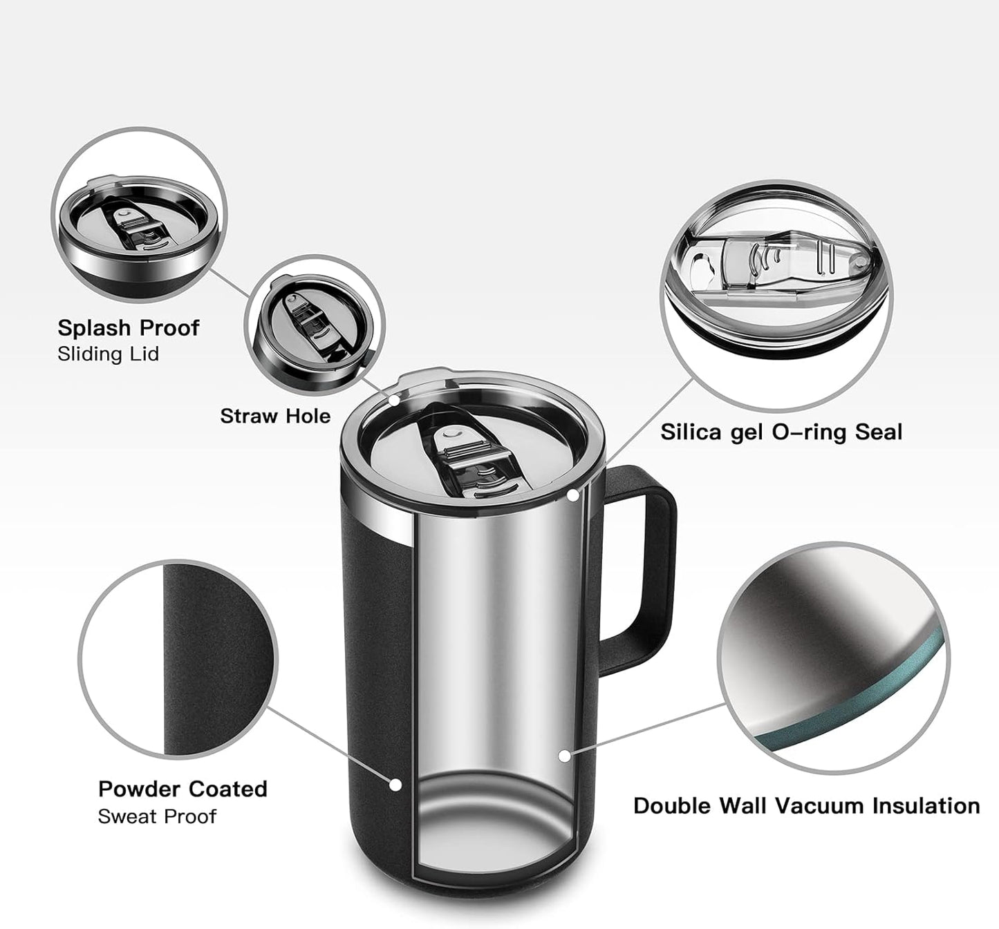 KXIAOCHEN 20oz Insulated Coffee Mug with Lid, Stainless Steel Coffee Cup, Double Wall Vacuum Coffee Tumbler with Handle, Premium Thermal Travel Coffee Mug (Navy Blue Black 2Pack)