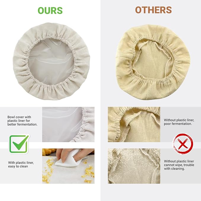 2 Pack 8″ Bowl Covers for Bread Proofing with Plastic Liner, Reusable Shower Caps for Sourdough Rising