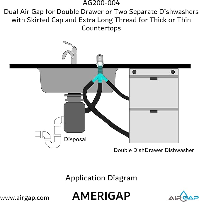 Dual Air Gap for Double Drawer or Two Separate Dishwashers with Skirted Cap and Extra Long Thread for Thick or Thin Countertops (AG200-004, AG200-001, T52, AMERIGAP)