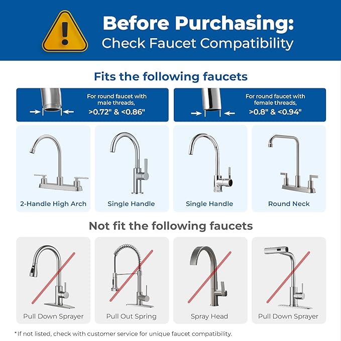 Waterdrop CTF-03 Alkaline Water Filter for Sink Faucet, NSF/ANSI 42 Certified Countertop Water Filter System, 5-Stage Stainless Steel Faucet, Reduces 99% Chlorine, 8000 Gallons, 1 Filter