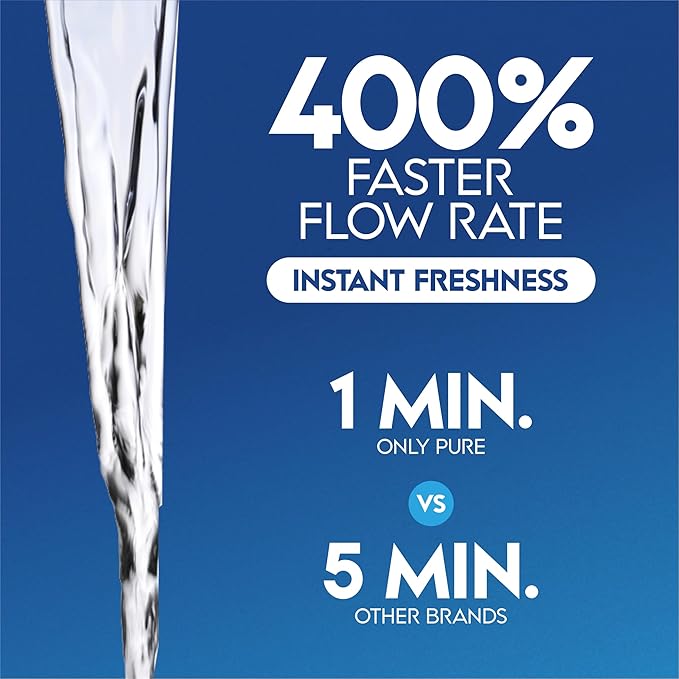 Water Pitcher Replacement Filter/Compatible Brita Long Last Pitcher, Removes Fluoride, Lead, Forever Chemicals, Heavy Metals, Chemicals, Industrial Pollutants/Filters 120 Gallons.
