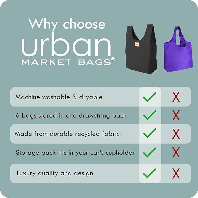 Urban Market Bags - Galaxy -6 Foldable Reusable Shopping Bags in 1 Compact Pouch, Luxury Quality, Recycled Fabric, Holds 50+ lbs, Machine Washable, Pouch Fits in Cupholder, Designed in California