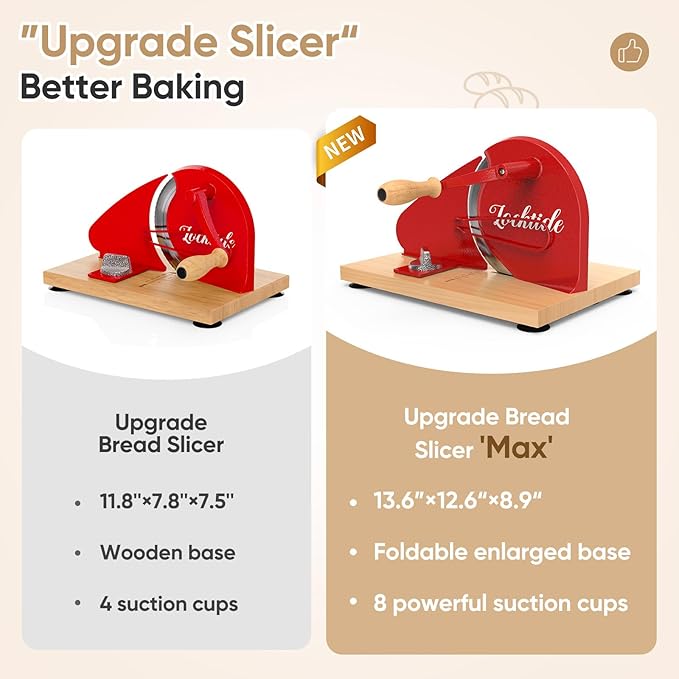 Foldable Extra Large Manual Bread Slicer for Sourdough Bread - Adjustable Thickness & Evenly Slice, with Knob and Scale, Folding Woodbase, Suction Cups and Bread Guide for Bagel, Sandwiches, Toast