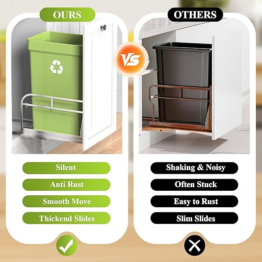 Pull Out Trash Can Under Cabinet Shelf, Under Cabinet Trash Cans Pull Out Kit with Soft-Close Slides,Door Mounting Under Sink Trash Can Slider for Kitchen,Fits Up to 40 Qt(Can Not Included)