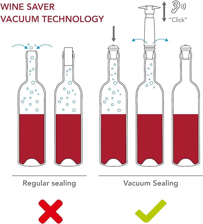 no name Vacu Vin Wine Saver Pump with 1 x Vacuum Bottle Stopper - Black