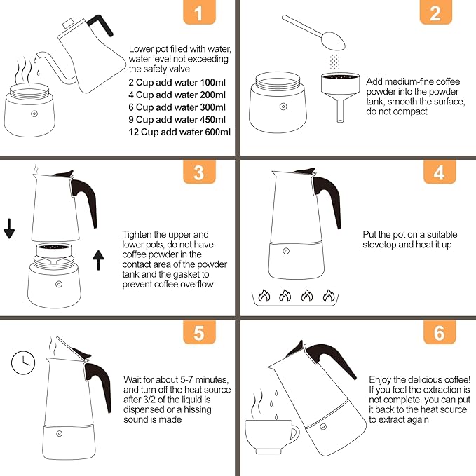 9 Cup 450ml Moka Pot Stainless Steel Espresso Coffee Maker Stovetop Coffeemaker Italian Classic Style Brewing Greca Cafe Mocha Machine for Cafeteras Lover Camping Travel and Home Use 15oz