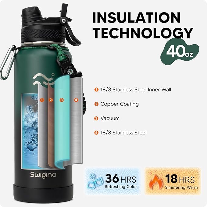 Swigina Insulated Water Bottle with Silicone Boot (36hrs Cold/18hrs Hot) - DIY Stickers, [2-in-1 Lid], BPA Free, 40 oz