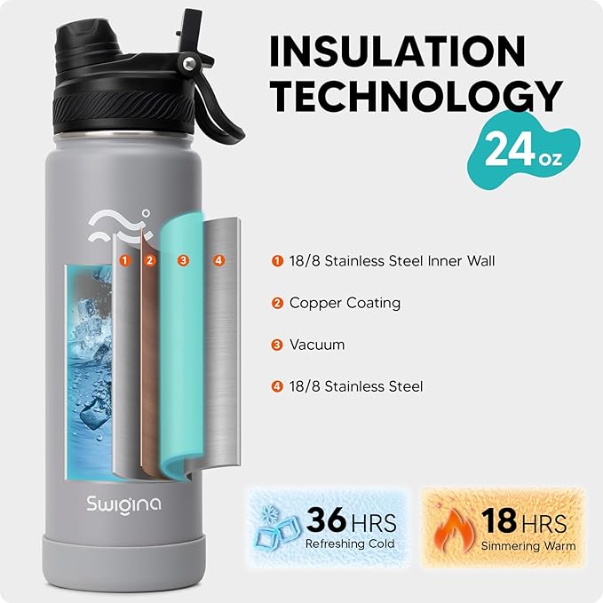 Swigina [2-IN-1 LID] Insulated Water Bottle with Silicone Boot (36hrs Cold/18hrs Hot) - DIY Stickers, Leakproof, BPA Free, 24 oz