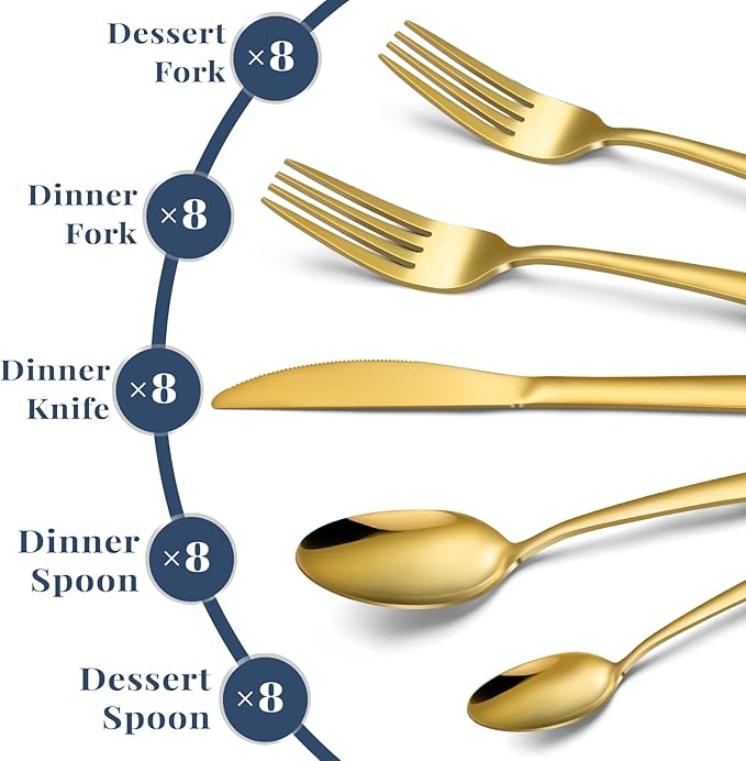 Hunnycook Gold Silverware Set - 40PCS Stainless Steel Silverware Set for 8, Includes Forks Spoons and Knives, Utensil Sets for Home Kitchen Restaurant, Dishwasher Safe