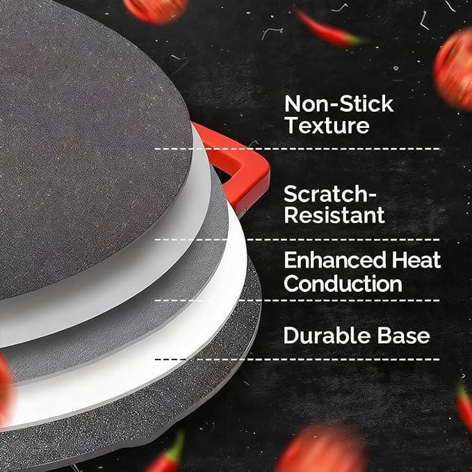 Indoor Smokeless Electric Griddle, 2026 Upgraded 1500w Portable Electric Korean BBQ Grill, Non-stick Round Grill Pan for BBQ, Tortillas, Steaks, Burgers, Pancakes (11.8in)