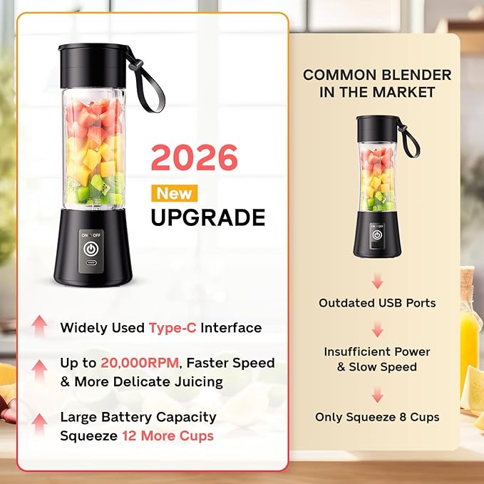 Cordless Portable Personal Size Blender - Mini Blender Make Smoothies and Shakes, 380Ml BPA Free Travel Cup, Powerful Blending Suit in Office/Home/Gym, Mother's Day