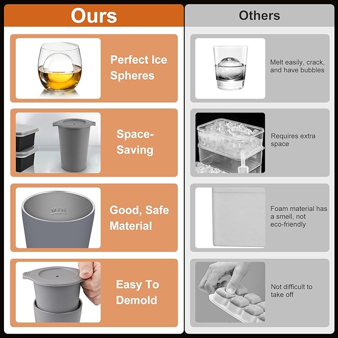 Clear Ice Cube Maker, 2.5" Easy-Release Sphere Ice Maker, Stainless Steel Clear Ice Maker (Gray, 2 PACK)