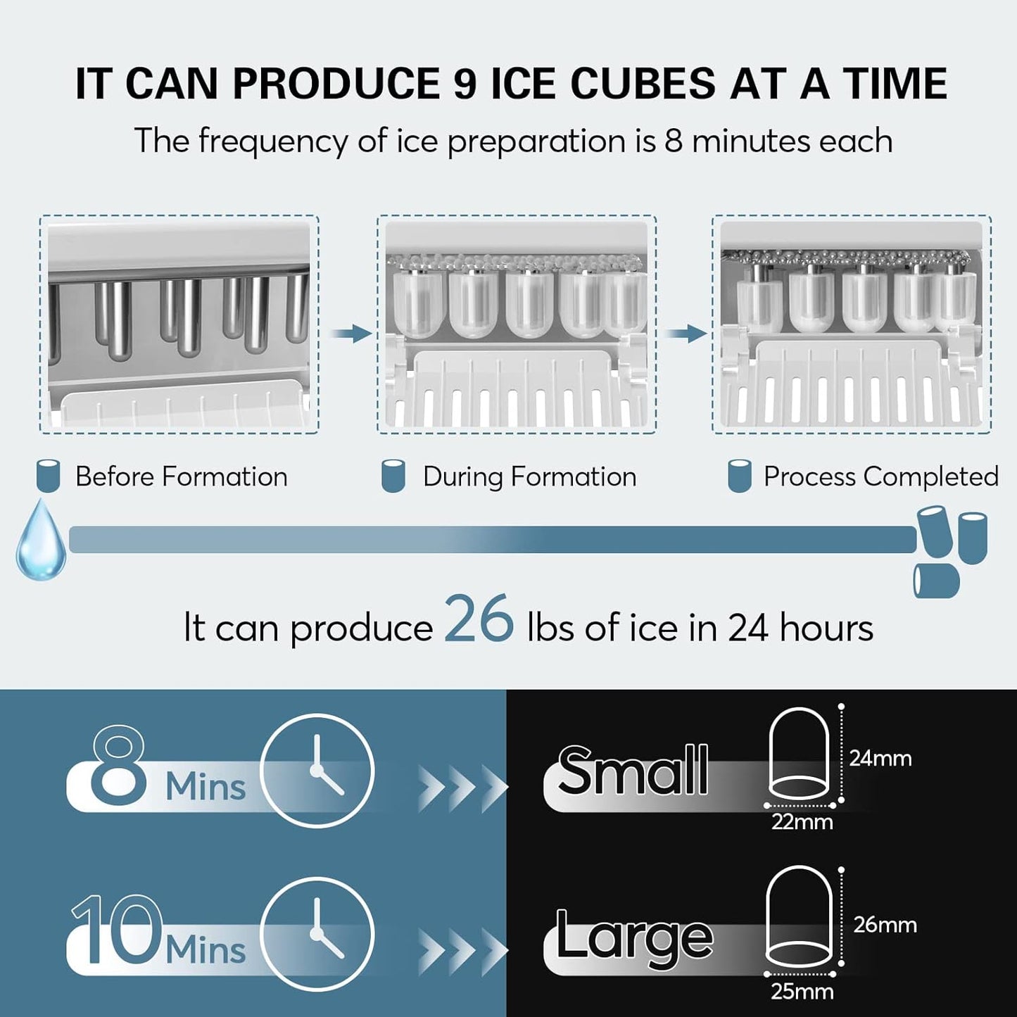 Portable Countertop Ice Maker Machine - with Ice Scoop, Basket, Makes 9 Ice Cubes in 8 Minutes, 26lbs/24 Hours, Self-Cleaning Countertop Ice Maker for Home/Office/Kitchen/Camping, Black