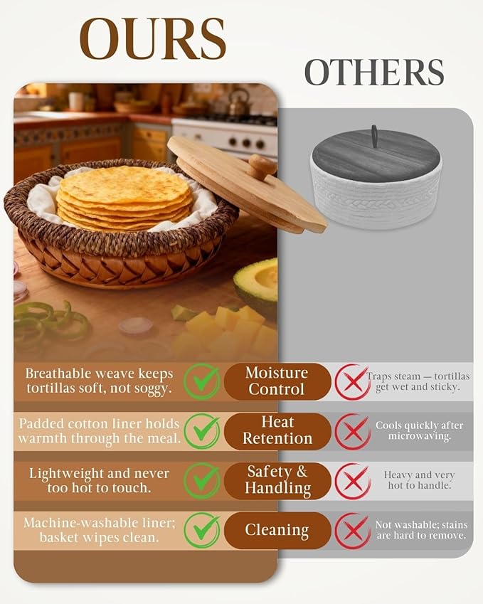 Rattan Weaving Tortilla Warmer Basket with Wooden Cover, 9.6" x 3.15" Natural Tortilla Holder with Cotton Liner, Handmade Basket for Tortillas, Roti, Pancake & Flatbread (Classic Brown)