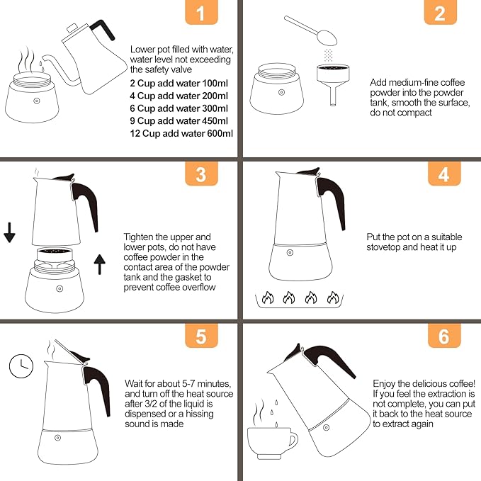 2 Cup 100ml Moka Pot Stainless Steel Espresso Coffee Maker Stovetop Coffeemaker Italian Classic Style Brewing Greca Cafe Mocha Machine for Cafeteras Lover Camping Travel and Home Use 3.3oz