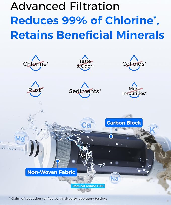 Waterdrop CTF-05 Water Filter for Sink Faucet, Countertop Water Filter System and Filter Life Reminder, Reduces Heavy Metals, Bad Odor, and 99% Chlorine, 8000 Gallons, 2 Filters