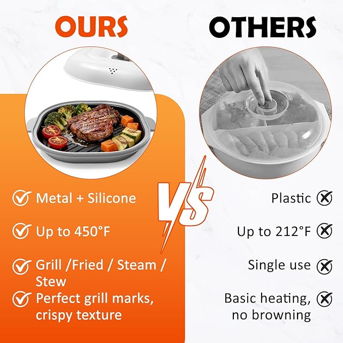 AHJ Microwave Grill Pan with Lid, Microwave Cooker Multi-Use for Grilling, Frying, Browning and Crisping, Microwave Griller & Crisper Pan for Grill Meat, Sandwich, Vegetable, Egg, Potatoes (Gray)