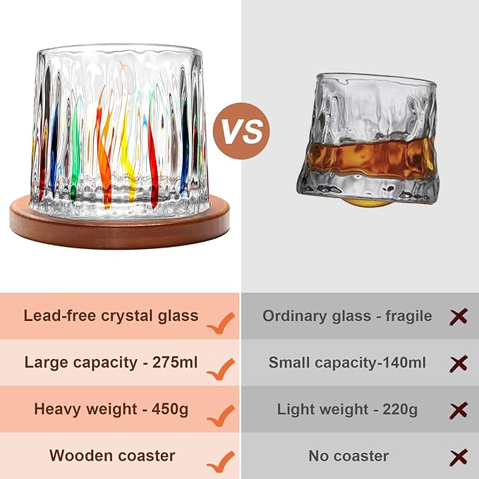 Rotatable Old Fashioned Glass, 275ml/10oz Crystal Whiskey Glass Set of 4, Wood Coaster, Thickening, Used as Rum Glass, Cocktail Cup, Coffee Cup, Milk Cup to Relax and Reduce Stress, Christmas gifts