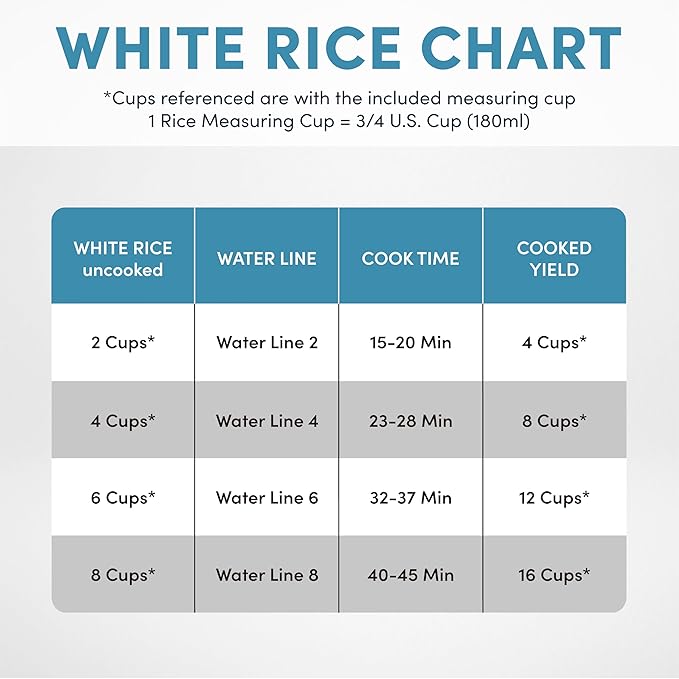 AROMA® Rice Cooker, 8-Cup (Uncooked) / 16-Cup (Cooked), Pot-Style Rice Cooker and Soup Warmer with One-Touch Control, 4 Qt, White, ARC-368NG