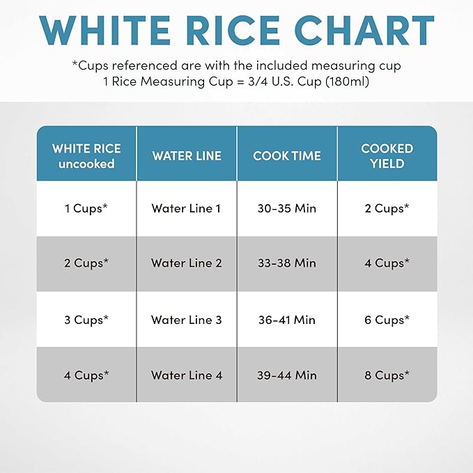 Aroma Housewares Professional 8-Cups (Cooked) / 2Qt. 360° Induction Rice Cooker & Multicooker (ARC-7604), White