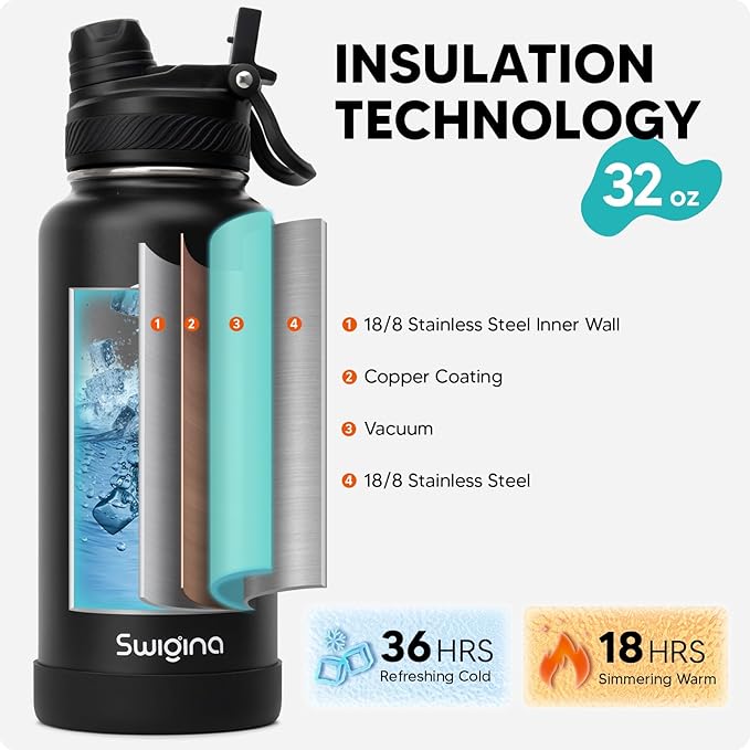 Swigina [2-IN-1 LID] Insulated Water Bottle with Silicone Boot (36hrs Cold/18hrs Hot) - DIY Stickers, Leakproof, BPA Free, 32 oz