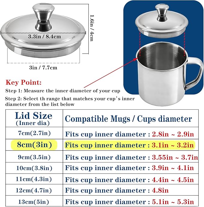 3.1Inch Universal Drink Covers, Stainless Steel Mug Cover, Glass Covers for Drinks, Cocktails, Coffee Mugs, Tea Cups, Beers