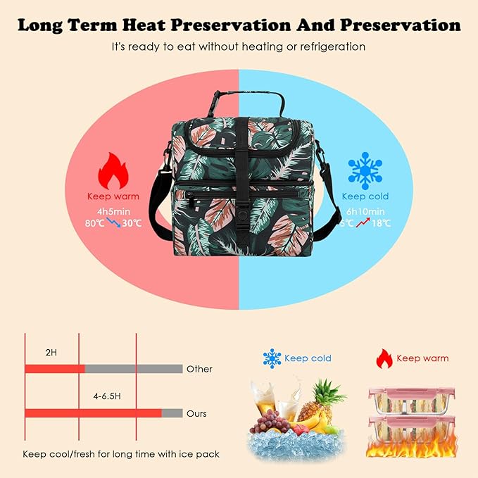 PBRO Double Deck Insulated Lunch Bag for Women,Large Reusable Lunch Box with Adjustable Shoulder Belt,Side Pockets,Cute Tropic Leaves Leakproof Lunch Tote Cooler Bag for Adult Picnic,Working -Green