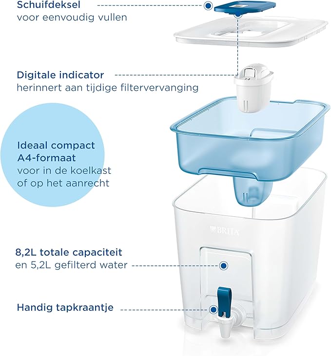 BRITA Flow XXL Water Filter Tank (8.2L) incl. 1x MAXTRA PRO All-in-1 Cartridge - Fridge-Fitting Dispenser for Families and Offices - Now in Sustainable Smart Box (Branding Slightly Different)