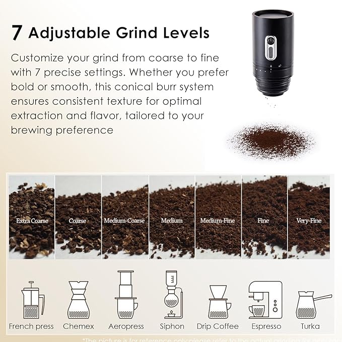 Portable Coffee Maker, Travel Coffee Maker, Portable Battery Pour Over Set, Rechargeable Coffee Maker with Electric Grinder & Insulated Mug for Travel, Camping, Car