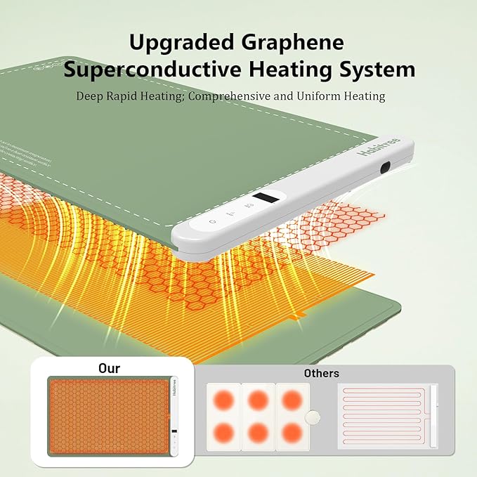 Food Warming Mat - Day Gifts & Kitchen Gadget, Electric Warming Tray with 6 Heat Settings,6 Timers,Graphene Rapid Heating, Portable & Rollable,Easy Clean-Food Warmers for Parties, Buffets & Daily Use