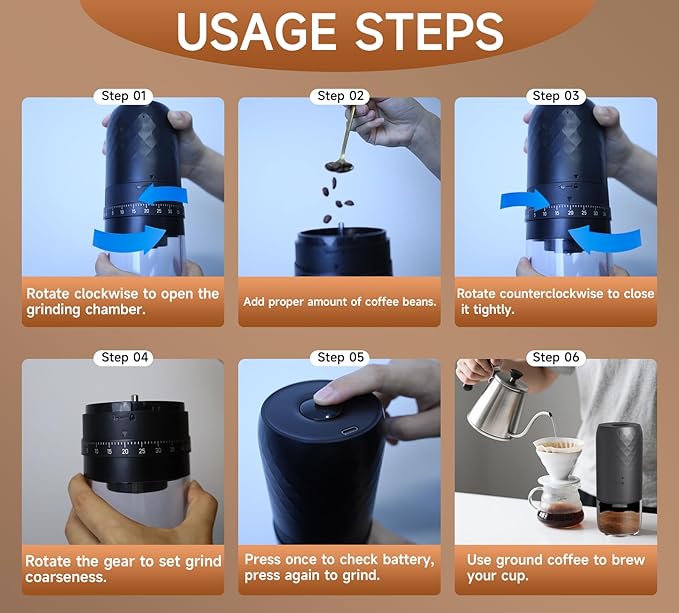 Coffee Grinders for Home Use,Portable Burr Coffee Bean Grinder Electric with Cleaning Brush,10 Cups Per Charge,Espresso Grinder for Travel, Camping, Home & Office.