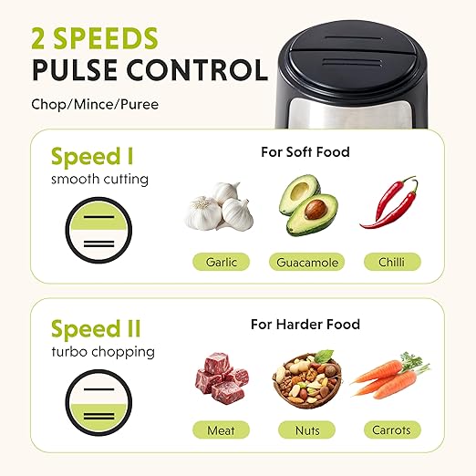 Simple Deluxe 450W Food Processor, Electric Food Chopper with 2x8 Cup Bowls & 2 Bi-Level Blades, Small Food Chopper Meat Grinder for Nuts, Fruits, Veggies, Baby Food & More