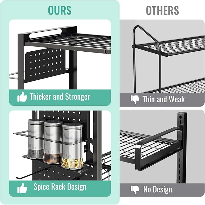 31 Inch Pot Rack Wall Mounted, 2-Tier Pots and Pans Organizer with 20 Hooks & Pan Organizer and Spice Rack, Heavy Duty Hanging Pot Hanger for Kitchen Cookware, Utensils, Black