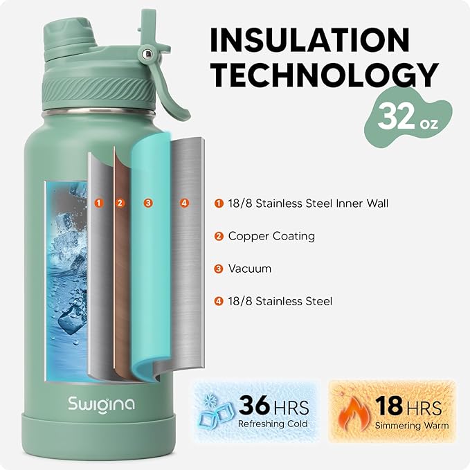 Swigina [2-IN-1 LID] Insulated Water Bottle with Silicone Boot (36hrs Cold/18hrs Hot) - DIY Stickers, Leakproof, BPA Free, 32 oz