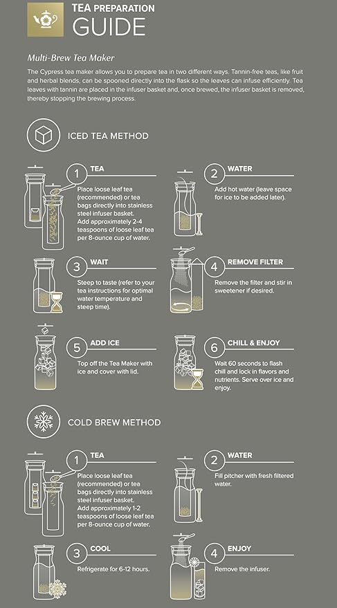 Teabloom Multi-Beverage Carafe (40 OZ / 1.2 L / 4-5 CUPS) – Brew and Serve Iced Tea, Cold Brew Tea and Fruit Infused Water – Cypress Carafe