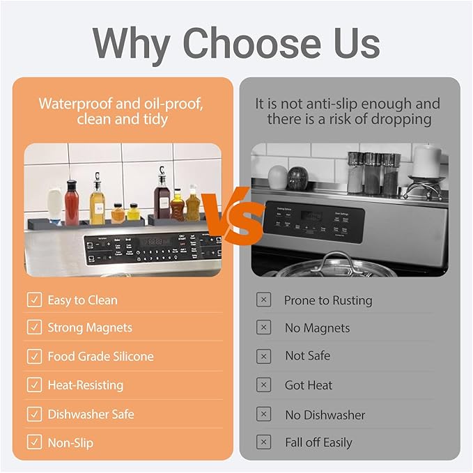 30 Inch Magnetic Silicone Stove Top Shelf,Heat Resistant Over The Stove Spice Rack for Kitchen,Space Saving Organizer Back of Stove,Includes 6 Additional Sticky Boards(Light Grey,30''x3.8'')