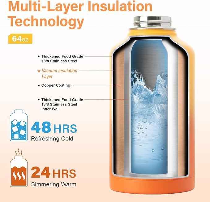 DYSANKY 64 oz Insulated Water Bottle | Upgraded Thickened Stainless Steel Water Jug for Hiking with Straw, Carrier Bag, Handle Strap | BPA-Free 64 oz